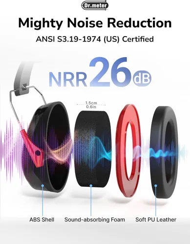 Miniatura 5 de Dr.meter Orejeras de protección para los oídos, orejeras de seguridad con reducción de ruido de 31 dB con diadema ajustable para adultos, niños