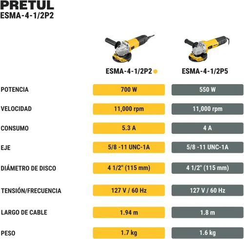 Miniatura 8 de Truper 24035 / ESMA-4-1/2P2-4 1/2" 630 W Amoladora angular Pretul