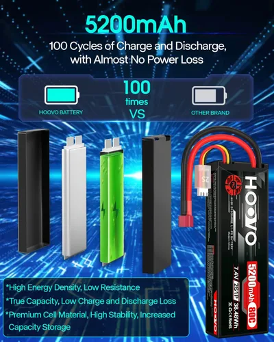 Miniatura 4 de HOOVO 2S 7.4V 5200mAh 80C RC LiPo - Carcasa rígida con conector T para vehículos RC Buggy, coche, barco, camión (paquete de 2)