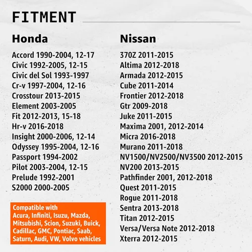 Miniatura 9 de Click&Fit Tapa del tanque de gas con bloqueo de 1-11/16 pulgadas de diámetro de repuesto para Toyota Honda, Nissan, Chevy, Buick, Cadillac, GMC