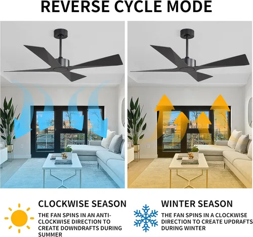 Miniatura 5 de WINGBO Ventilador de techo para exteriores de 54 pulgadas sin luces, 4 cuchillas de plástico ABS, motor CC reversible, control remoto de 6 Negro