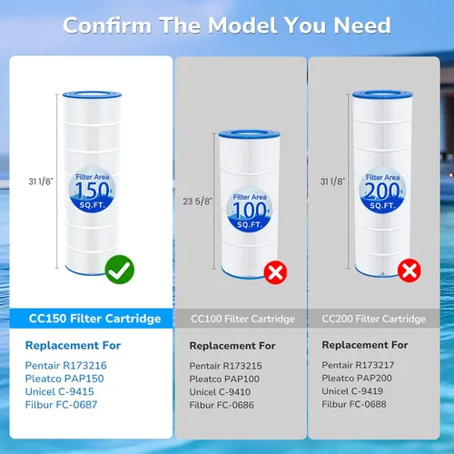 Miniatura 3 de Future Way Cartucho de filtro de piscina CC150 de repuesto para Pentair Clean & Clear 150, repuesto Pleatco PAP150, Pentair R173216, Unicel C-9415