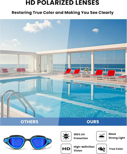 Miniatura 3 de Freela Gafas de natación polarizadas unisex para adultos, protección UV400, antivaho de 180° de ancho, visión clara para hombres, mujeres y jóvenes