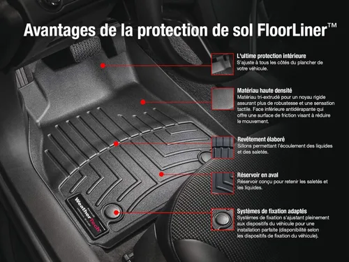 Miniatura 2 de Weathertech Alfombrillas de ajuste perfecto para Nissan Rogue - 1ª y 2ª fila (45630-1-2), beige Beige Bronceado