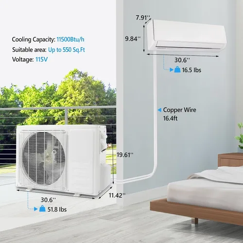 Miniatura 8 de Bonnlo Aire acondicionado y calentador mini split habilitado para Wifi, 17 SEER2 115V inversor sin conductos, unidad de CA de pared sin conductos