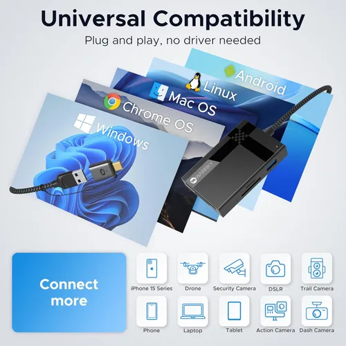Miniatura 7 de Lector de Tarjetas SD 7 en 1, WARRKY [Conector Dual USB3.0/USB C, Cable de Nylon de 2.5 Pies] Hub Adaptador de Tarjeta de Memoria de Cámara