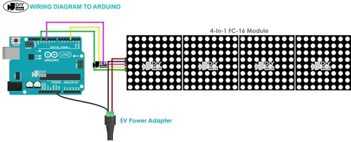 Miniatura 5 de Pantalla de matriz de puntos FC16 4 en 1 32x8 con chip MAX7219 - Compatible con Arduino, ESP32, ESP8266, Raspberry Pi, MicroPython - Módulo