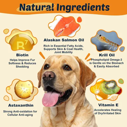 Miniatura 2 de DRFOSTER Aceite de pescado Omega 3 para perros, aceite de salmón para perros con EPA y DHA para la salud de la piel y el pelaje, alivio de picazón