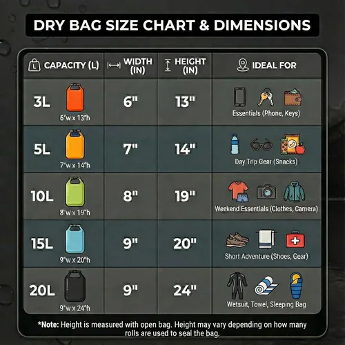 Miniatura 3 de Ho Stevie! Bolsa seca impermeable resistente - Mantiene tus cosas secas, en viajes de surf, campamento o cualquier aventura (negro, 5L)