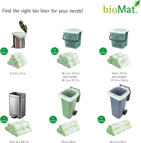 Miniatura 7 de bioMat Bolsas de basura compostables de 3 galones, 125 unidades, pequeñas bolsas de basura de cocina con parte superior plana, certificado BPI, CMA