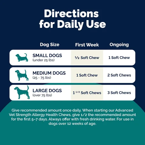 Miniatura 7 de Vetnique Dermabliss - Masticables para alergias para perros con fuerza avanzada para aliviar la picazón y la piel, suplemento antipicazón