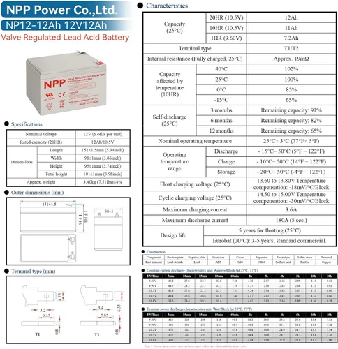 Miniatura 7 de NPP Batería AGM SLA recargable de 12 V 12 Ah con terminales F2 para UPS, sistema de seguridad, iluminación de emergencia, alarma de incendios