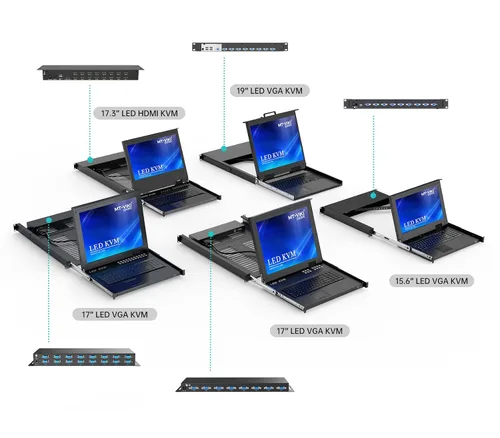 Miniatura 6 de MT-VIKI Conmutador KVM para rack con monitor LCD de 17 pulgadas, conmutador KVM VGA de 16 puertos con monitor táctil de teclado, apto para rack