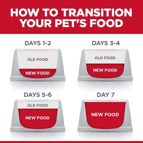 Miniatura 7 de Hill's Science Diet - Comida seca para gatos adultos 1-6, nutrición premium, sin maíz, trigo ni soya, sabor pollo y arroz integral, bolsa de 3.5