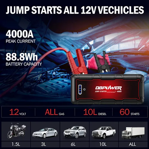 Miniatura 2 de DBPOWER - Arrancador para automóvil de 4000 A pico de 88.8 Wh portátil (hasta 10 L de motor diésel/todos los motores de gasolina) 12 V, paquete