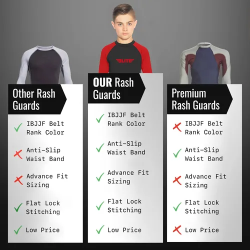 Miniatura 6 de Elite Sports Protectores de erupción para niños y niñas, compresión de manga completa BJJ para niños y jóvenes