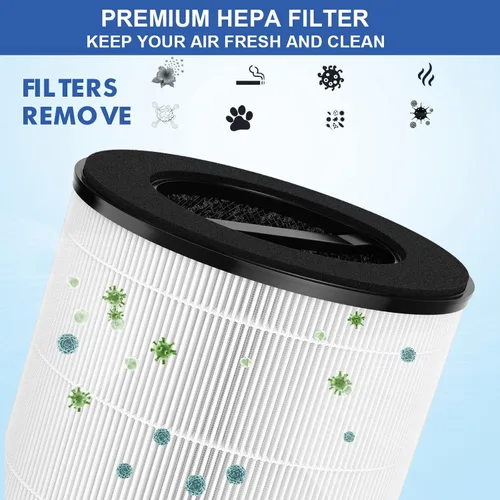 Miniatura 5 de Paquete de 1 filtro de repuesto mod/mod+ compatible con filtro Mod Purifier (Modelo MD01)