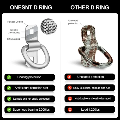 Miniatura 6 de Onesnt Anillos en D, anclaje de amarre de camión de 3/8 pulgadas, resistente 6000 libras, anillo de amarre de acero para cargas en camiones