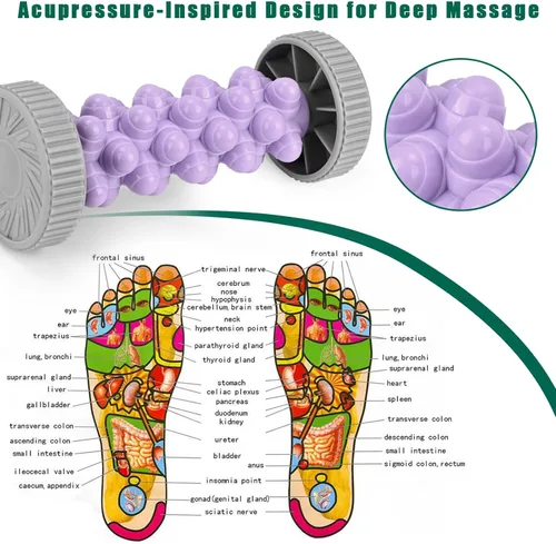 Miniatura 4 de ZanLLW Rodillo de pie para alivio de la fascitis plantar, masajeador manual de pies de tejido profundo para circulación y alivio del dolor, terapia
