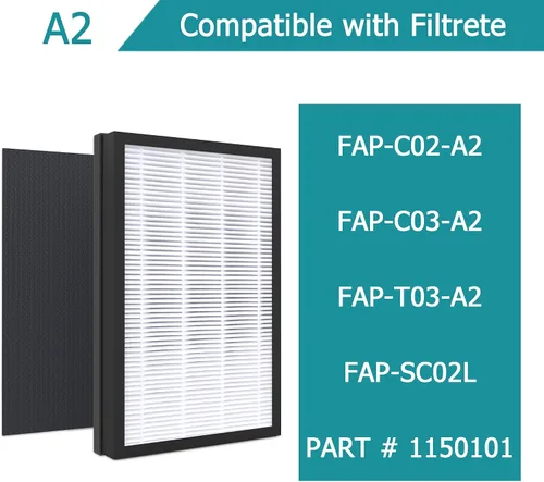 Miniatura 2 de Filtro de repuesto HEPA A2 H13, compatible con el purificador de aire de habitación Filtrete 3M FAP-C02-A2, FAP-C03-A2, FAP-T03-A2, FAP-SC02L, Parte