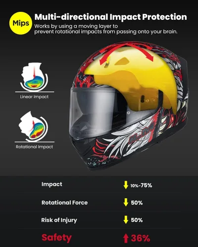 Miniatura 2 de ILM MIPS Casco de Moto Cara Completa con Inserción Pinlock, Doble Visera Antiniebla, para Carreras, para Hombres y Mujeres, Certificado DOT