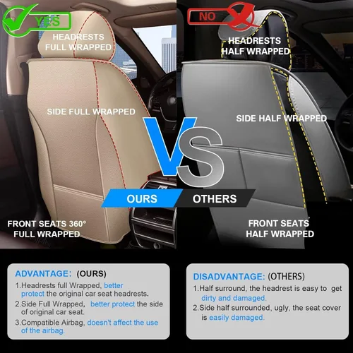 Miniatura 6 de IKABEVEM 2PCS Front Car Seat Covers Fit for GMC Acadia 2017-2026 Faux Leather Seat Cover Waterproof Seat Cushion Protector (Beige)