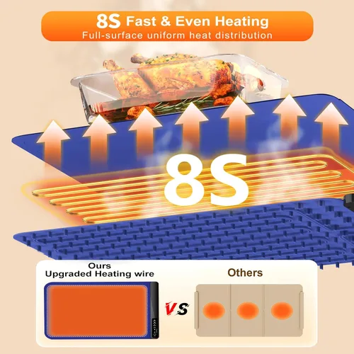 Miniatura 3 de Tapete de calentamiento para alimentos, bandejas de calentamiento de alimentos con 4 niveles de temperatura, tecnología de calefacción de 8
