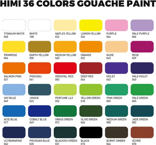Miniatura 2 de HIMI - Juego de pintura gouache, 36 colores x 0.4 fl oz, diseño de taza de gelatina doble con 3 pinceles de pintura y una paleta en un estuche