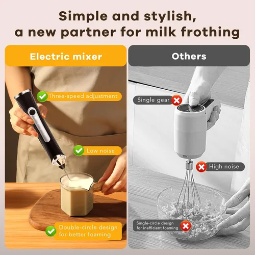 Miniatura 5 de Espumador de leche recargable de mano con soporte espumador de varita, mezclador de mano ajustable de 3 velocidades con 2 batidores de acero