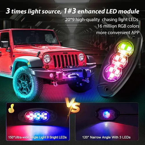 Miniatura 2 de Hovano Juego de 4 cables de extensión de 60 pulgadas/150 cm de 4 pines RGB LED para luces de acento multicolor, juego de cables para luces LED