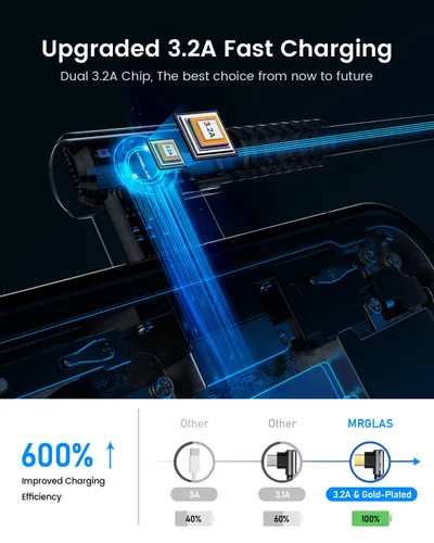 Miniatura 2 de MRGLAS Cable USB C 3.2A (actualizado a 90° y chapado en oro), [4 unidades, 10+6.6+3.3+1.6 pies] Cable de carga rápida tipo C de nailon trenzado USB