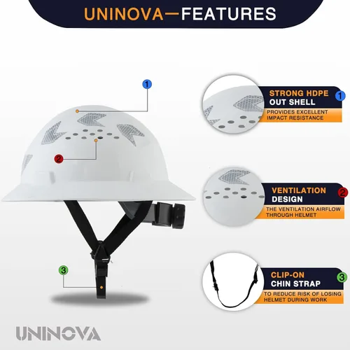 Miniatura 5 de Casco de seguridad de ala completa ventilado, casco de seguridad UNINOVA ANSI Z89.1, aprobado por la OSHA, cascos de construcción para hombres