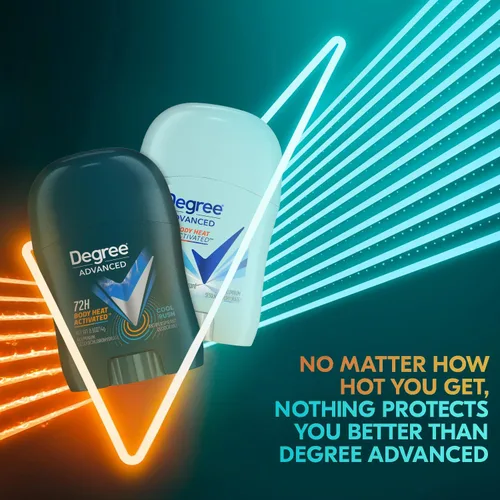 Miniatura 3 de Degree Desodorante de viaje, paquete de 72 (36 Cool Rush + 36 Shower Clean) – 72H Body Heat Activado Mini Antitranspirante, 0.5 oz Ea