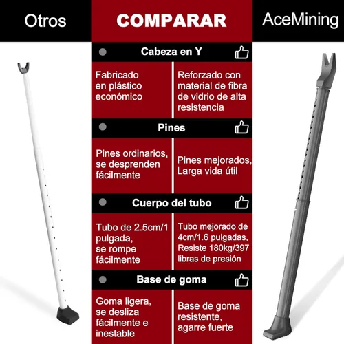Miniatura 5 de AceMining Barra de seguridad para puerta mejorada y barra de patio deslizante, topes resistentes ajustables para el hogar, apartamento, viajes Gris