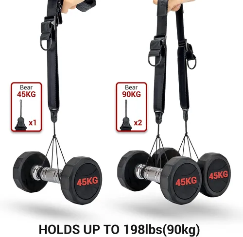 Miniatura 4 de PROfezzion Correa de hombro para cámara DSLR de lujo con hebilla de liberación rápida para Canon Rebel T7 T6 T5 T8i T7i T6i T6s SL3 SL2 EOS 90D 80D