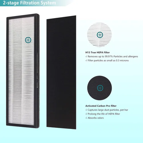Miniatura 3 de NEA-F1 Filtro de repuesto True HEPA, compatible con purificador de aire Eureka NEA120 y purificador de aire Toshiba CAF-W36USW, paquete de 2