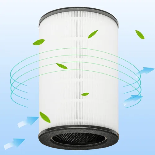 Miniatura 8 de Paquete de 2 filtros AP-T45 AP-40FT de repuesto, filtro HEPA verdadero compatible con Homedics Total Clean 5 en 1 purificador de aire AP-T40FL