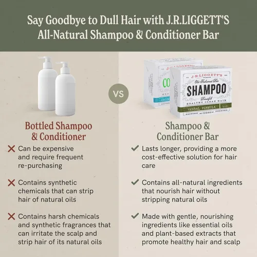 Miniatura 5 de J.R.LIGGETT'S - Barra de champú y acondicionador de fórmula de hierbas, paquete de 3, totalmente natural, juego de cuidado sólido para el cabello a