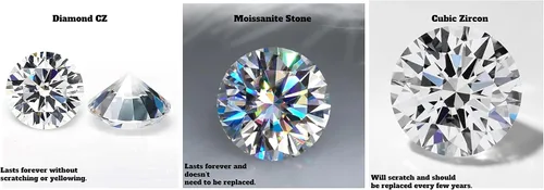 Miniatura 8 de 55Carat Elija su color Anillo de piedra genuina chapado en oro de 18 quilates ovalado hecho a mano joyería para regalo tamaños 4-13