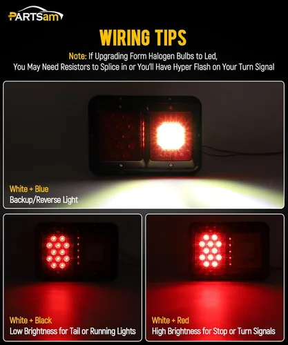 Miniatura 3 de Partsam 2 luces traseras LED dobles para remolque con montaje horizontal, luces traseras de doble parada, 33 LED, montaje en superficie, luces Rojo