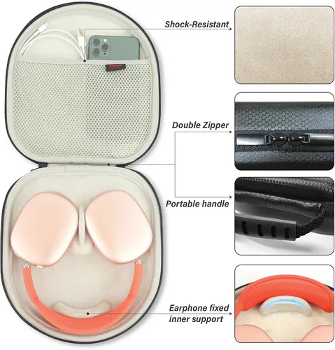 Miniatura 3 de iBenzer Funda para AirPods Max Funda de transporte de viaje para auriculares con bolsillo de malla, bolsa de almacenamiento impermeable, accesorios