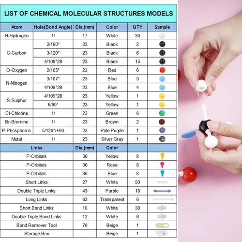 Miniatura 2 de 214pcs Química Modelo Molecular Orgánica Inorgánica STEM Educativa Ciencia Set 78 átomos 24 Orbitales de Nube Electrónica 110 Enlaces Enlaces 1 Caja