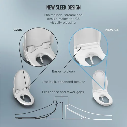 Miniatura 9 de TOTO WASHLET C5 - Asiento de inodoro electrónico con bidé PREMIST y EWATER+ para limpieza de varita, redondo, algodón blanco - SW3083#01