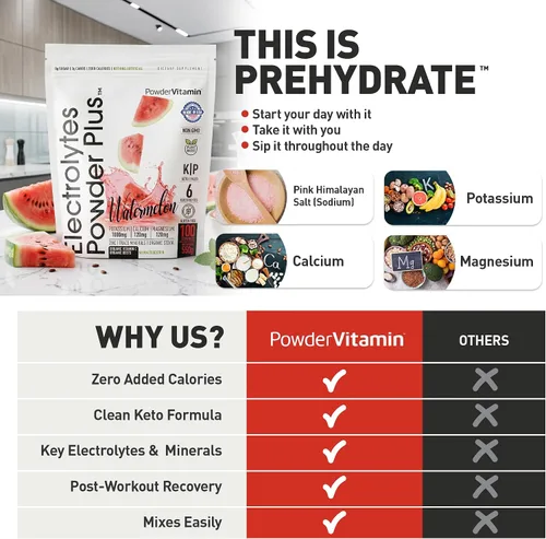 Miniatura 7 de PowderVitamin Electrolytes Powder Plus, polvo de hidratación sin azúcar, 1000 mg de potasio, 120 mg de magnesio, 120 mg de calcio, sal del Himalaya