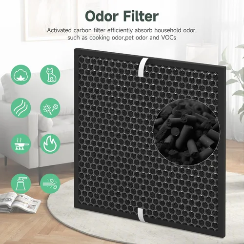 Miniatura 7 de Kit de filtro de repuesto de 10L Pro compatible con Okaysou AirMax 10L Pro y purificador de aire Aiibot-A300