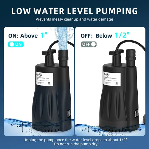 Miniatura 4 de Bomba de agua sumergible de 1/3 HP, bomba de sumidero de 1800 GPH con carcasa termoplástica, bomba de agua eléctrica portátil de 115 V con cable