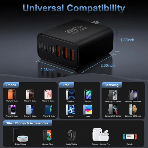 Miniatura 6 de Bloque de carga USB C, 65 W, 6 puertos, bloque de carga USBC, cargador de pared, cargador de iPhone, carga rápida, multipuerto tipo C, PD+QC, Negro