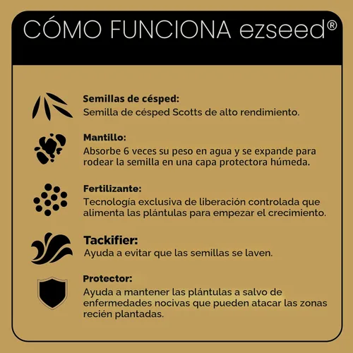 Miniatura 5 de Scotts EZ Seed - Reparador de césped para sol y sombra: cubre hasta 225 pies cuadrados, 10 libras