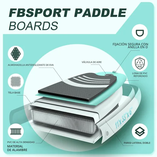 Miniatura 4 de FBSPORT Tabla de remo de pie prémium de 11 pies, tabla de yoga con accesorios de SUP y bolsa de transporte, amplia posición, control de surf, Verde