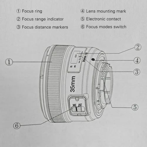 Miniatura 3 de YONGNUO, lente YN F2 de 35 mm 1:2 AF/MF angulo ancho fijo y autoenfoque para cámaras Nikon DSLR